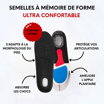 Vortex S3 One™