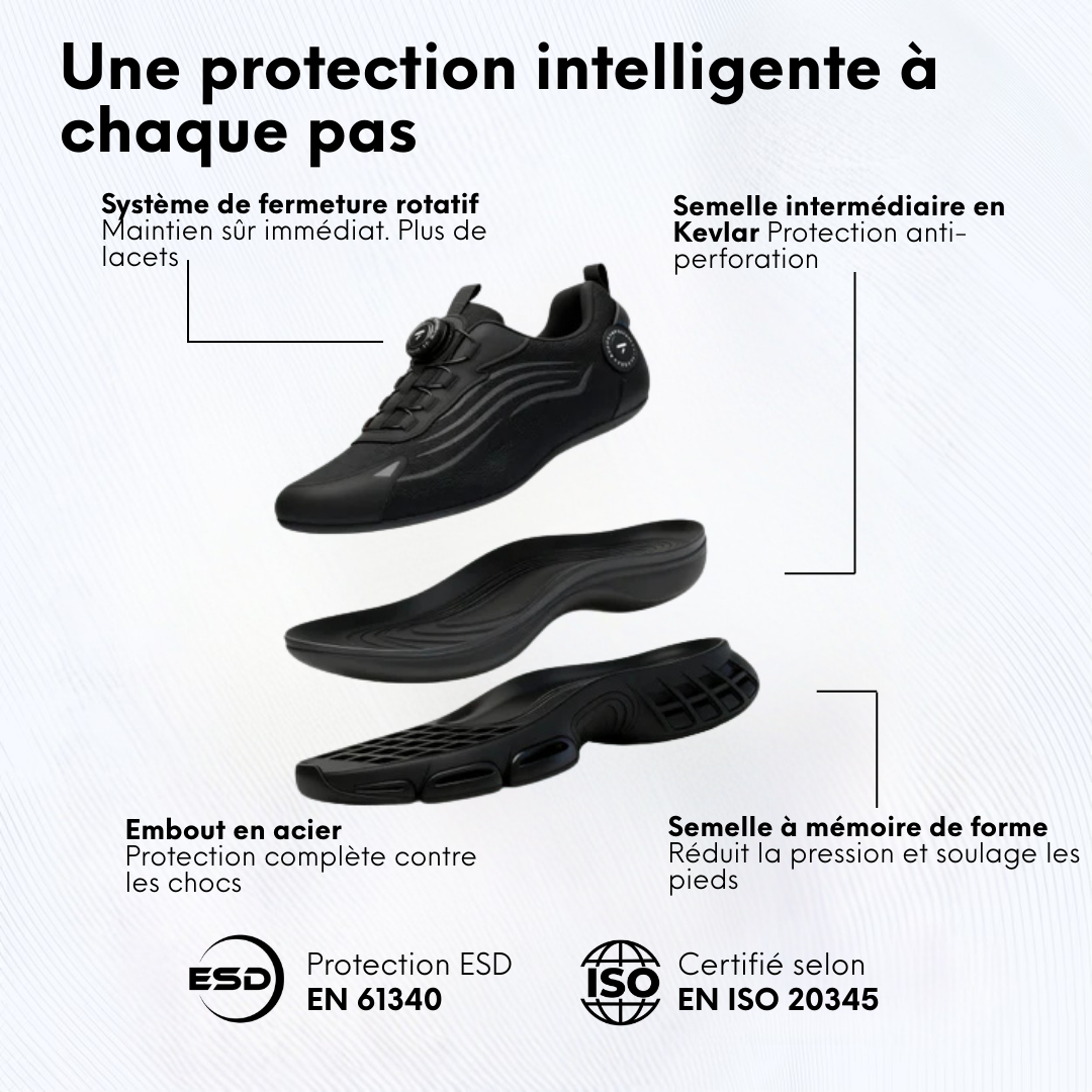 Vortex S3 One™