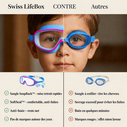 AquaClip™ - Lunette de piscine. Clip arrière, zéro cheveux tiré