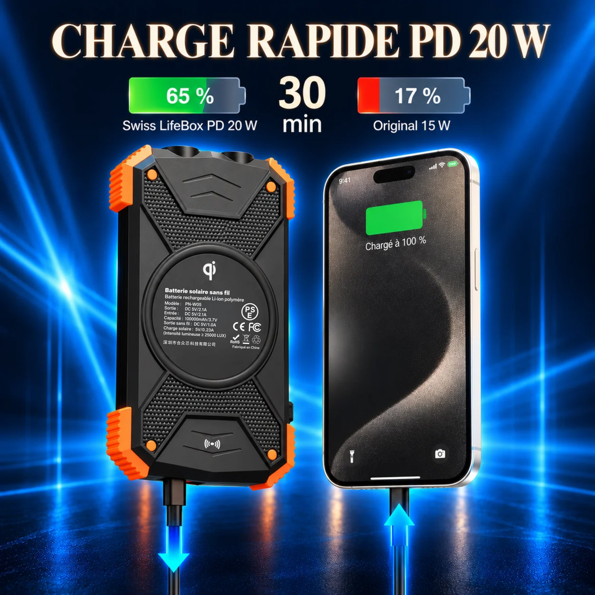 Batterie Externe Multifonctions - Secours / Urgences
