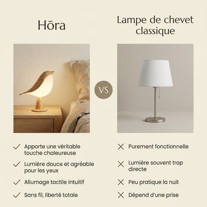 Hōra™ - Lampe de Chevet