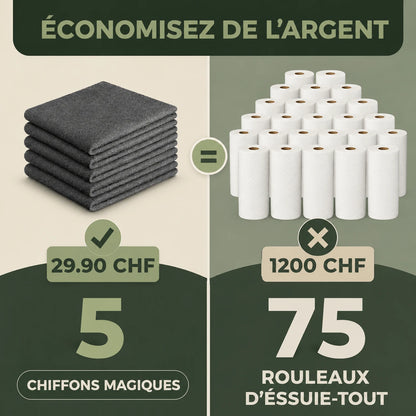 Chiffon Magique en microfibre