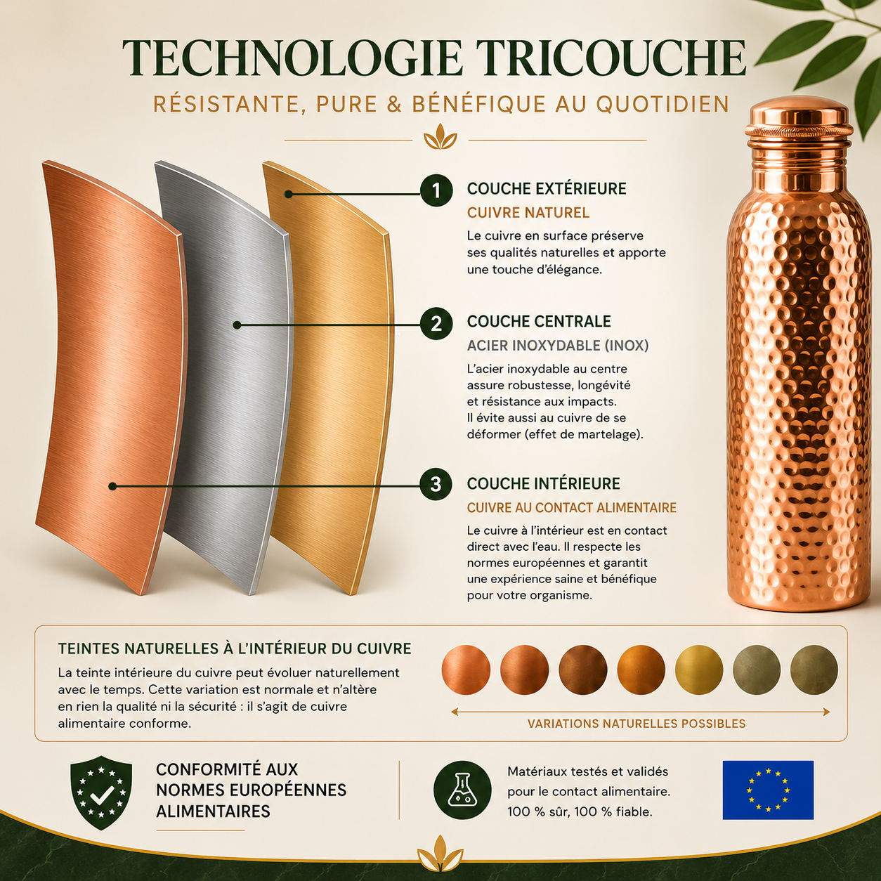 Gourde en Cuivre – L’Eau Purifiée Naturellement, Sans Plastique