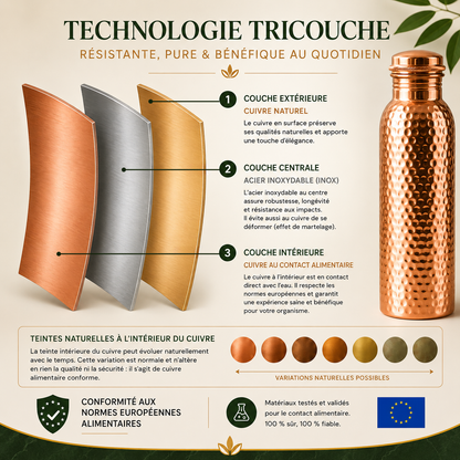 Gourde en Cuivre – L’Eau Purifiée Naturellement, Sans Plastique