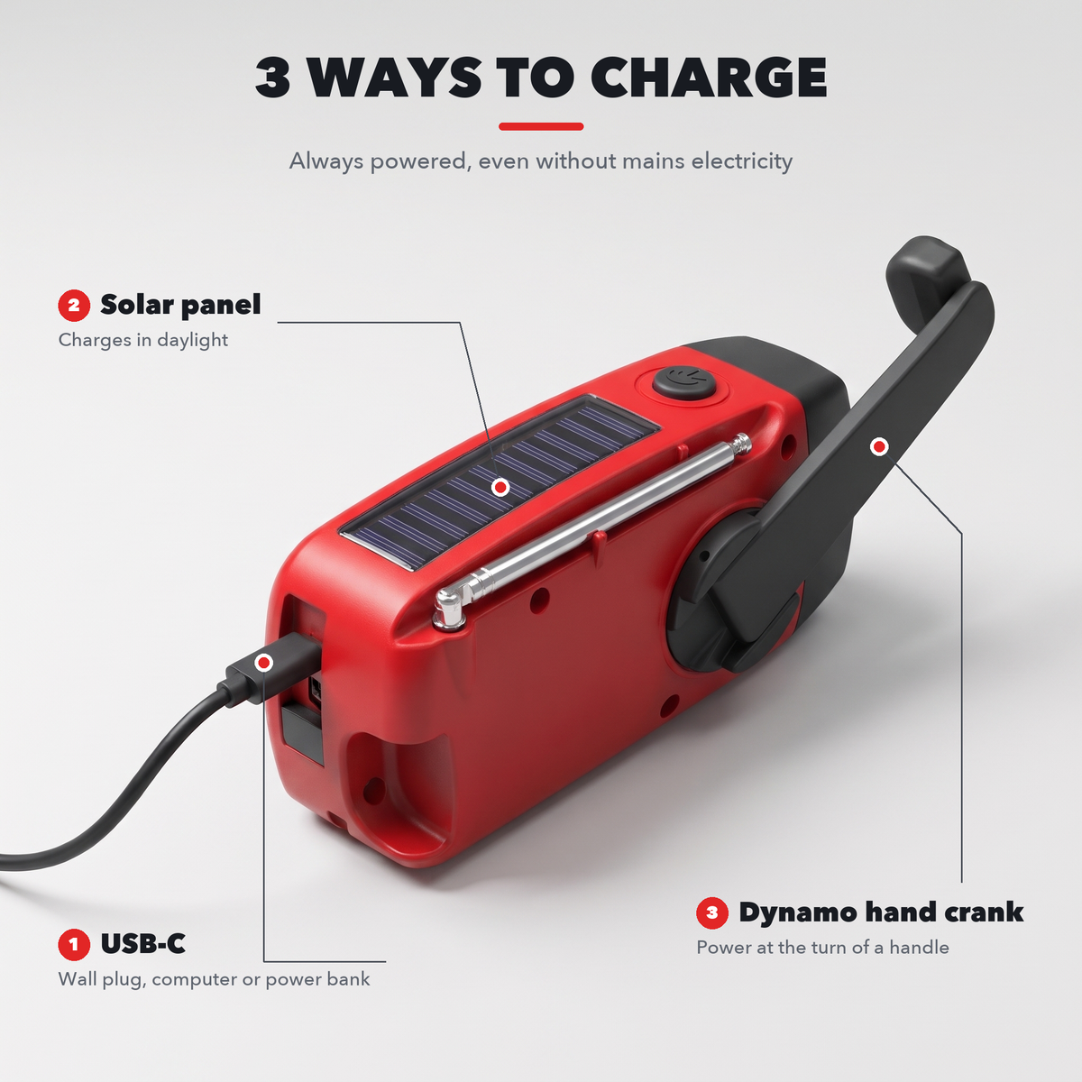 Three charging methods