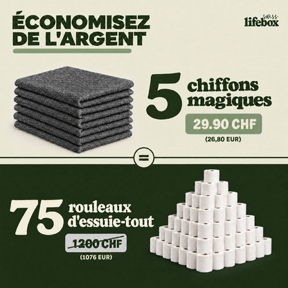 Magic microfibre cloth (2)