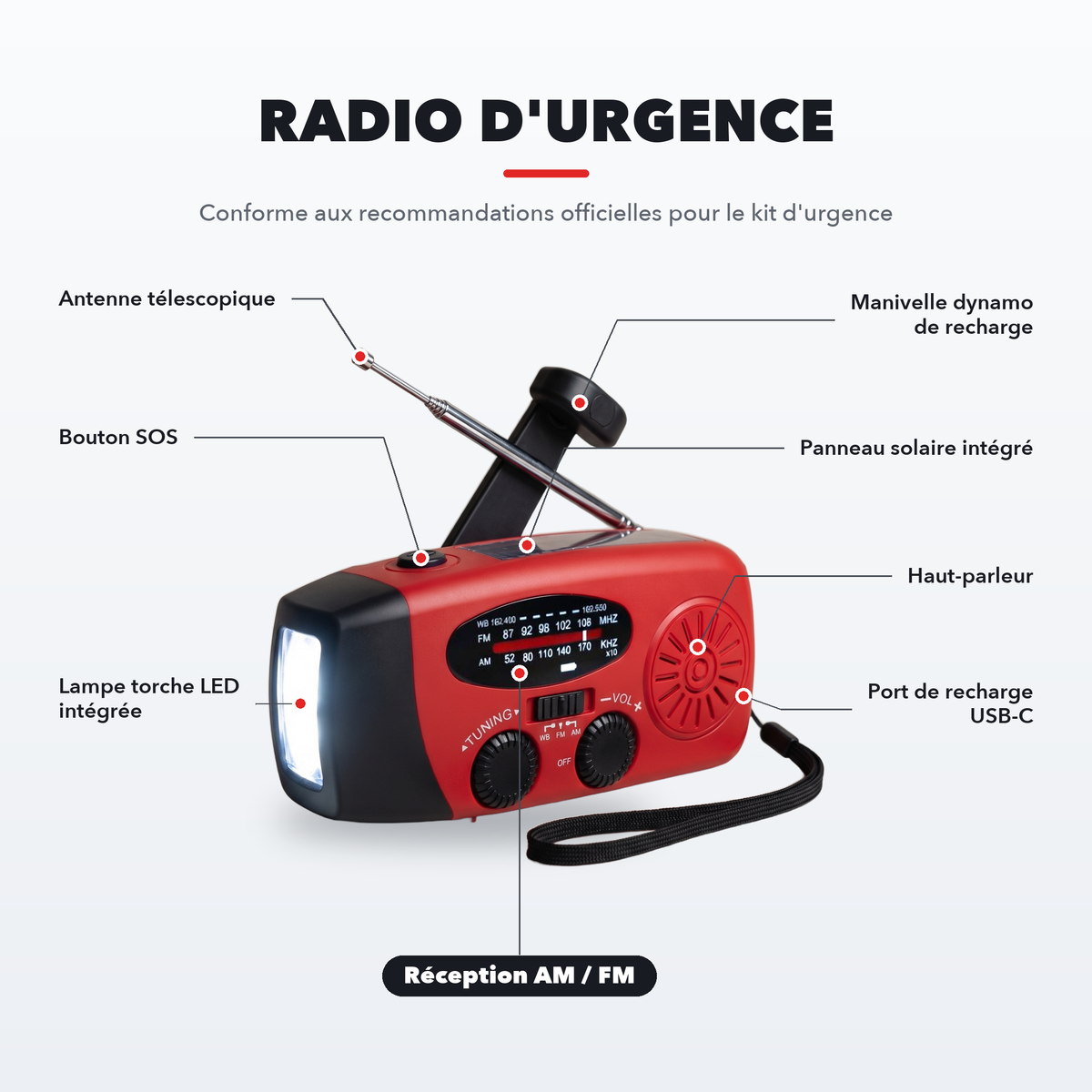 Sentinelle PRO™ - Multifunktions-Notfallradio