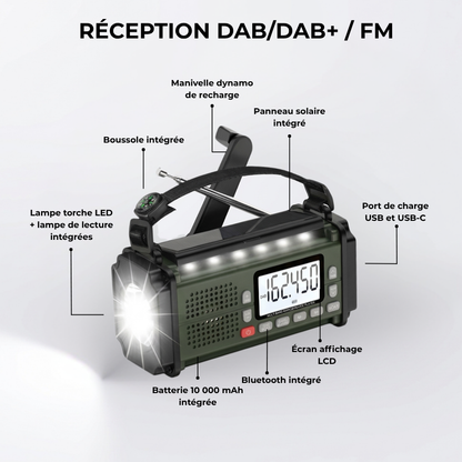 Sentinelle Premium ULTRA™ – Radio d'urgence DAB+ Multifonctions